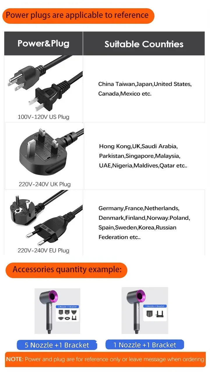 Hair Dryer with Ayonic Technology