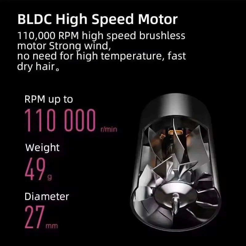 Hair Dryer with Ayonic Technology
