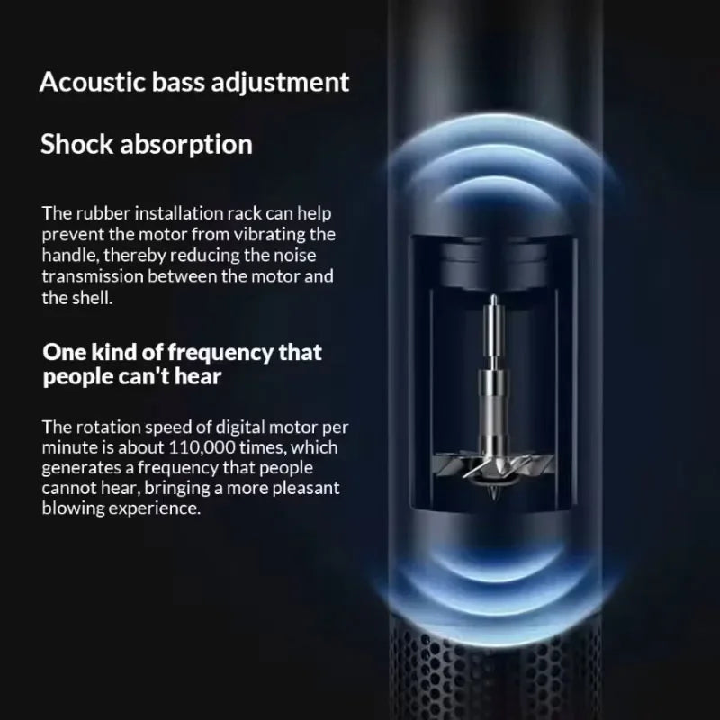 Hair Dryer with Ayonic Technology
