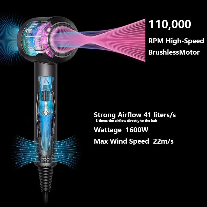 Hair Dryer with Ayonic Technology